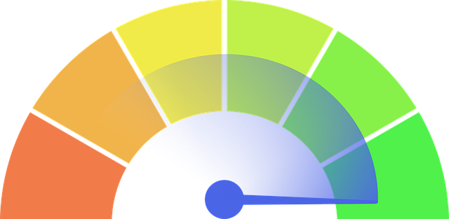 Measuring the Impact of Compassion Fatigue Interventions  